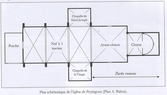 Plan schématique de l'église de Peyregoux